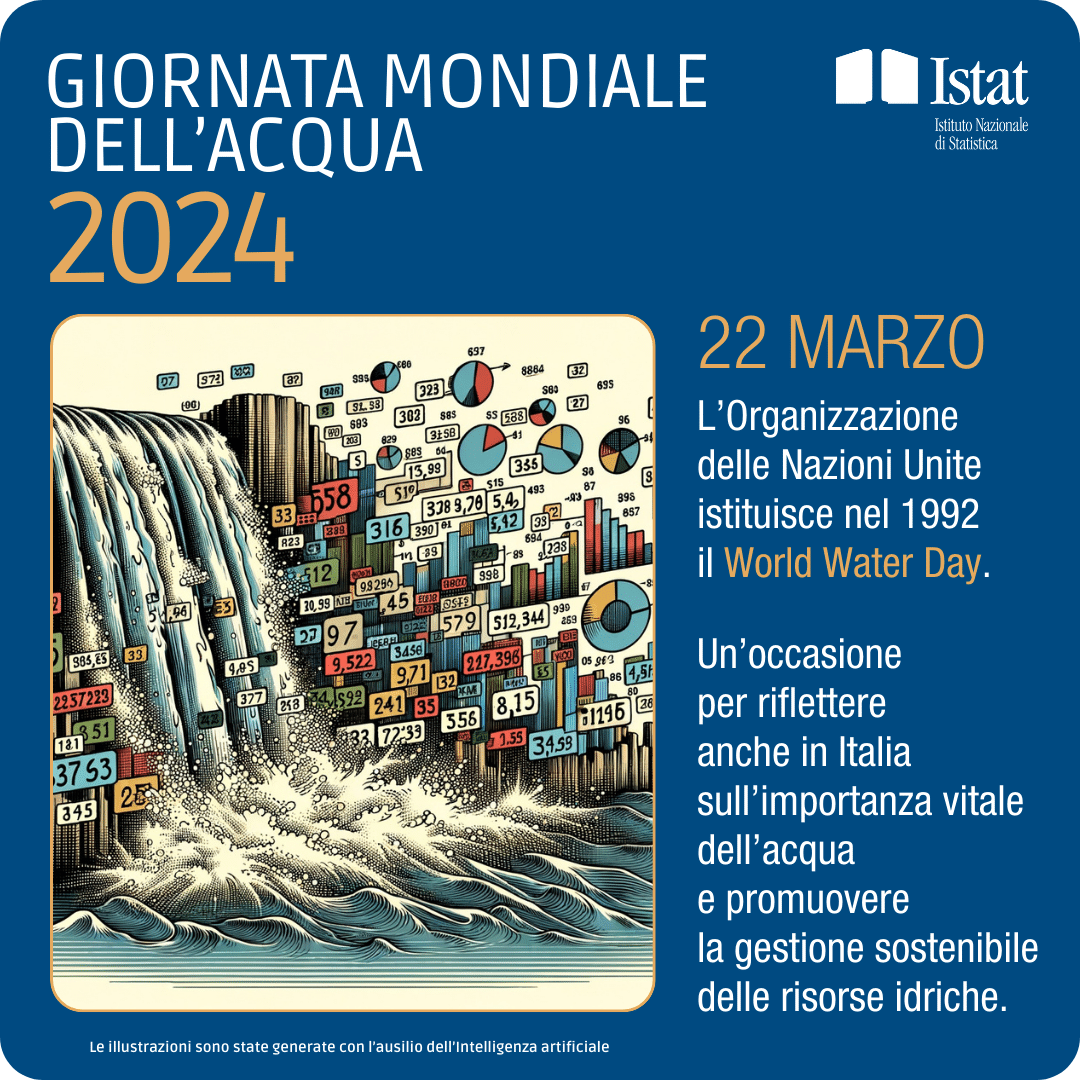 Giornata Mondiale 2024 copertina